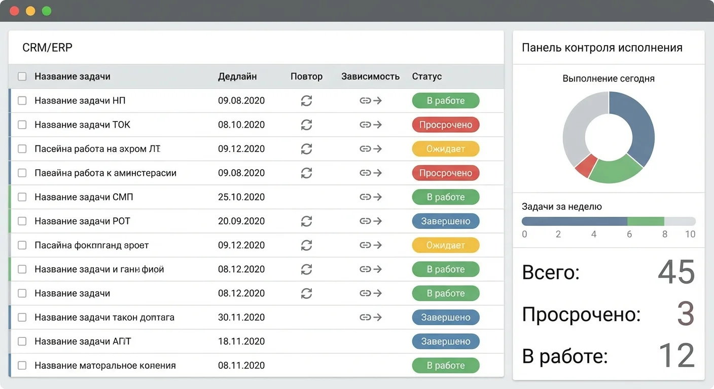 Tasks and Assignments in CRM/ERP: Model and UX Without Chats | GSE