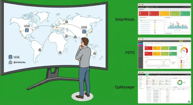 Сравнение SolarWinds PRTG OpManager для распределенной сети