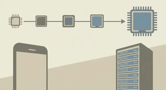 История архитектуры ARM: от Acorn до серверов и облаков