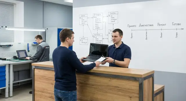 Автоматизация сервисного центра: модель данных и отчеты по срокам